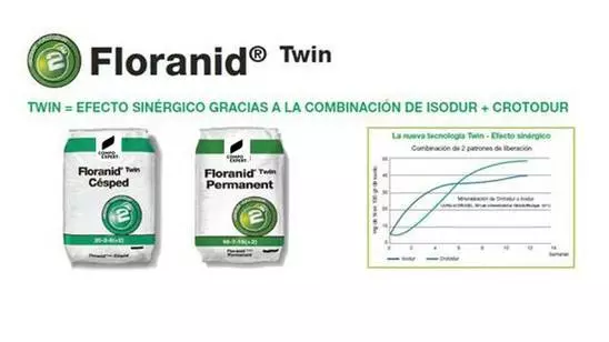 Floranid® Twin