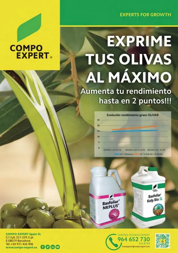 Compo Expert nuevas estrategias para potenciar al máximo el rendimiento graso de las aceitunas