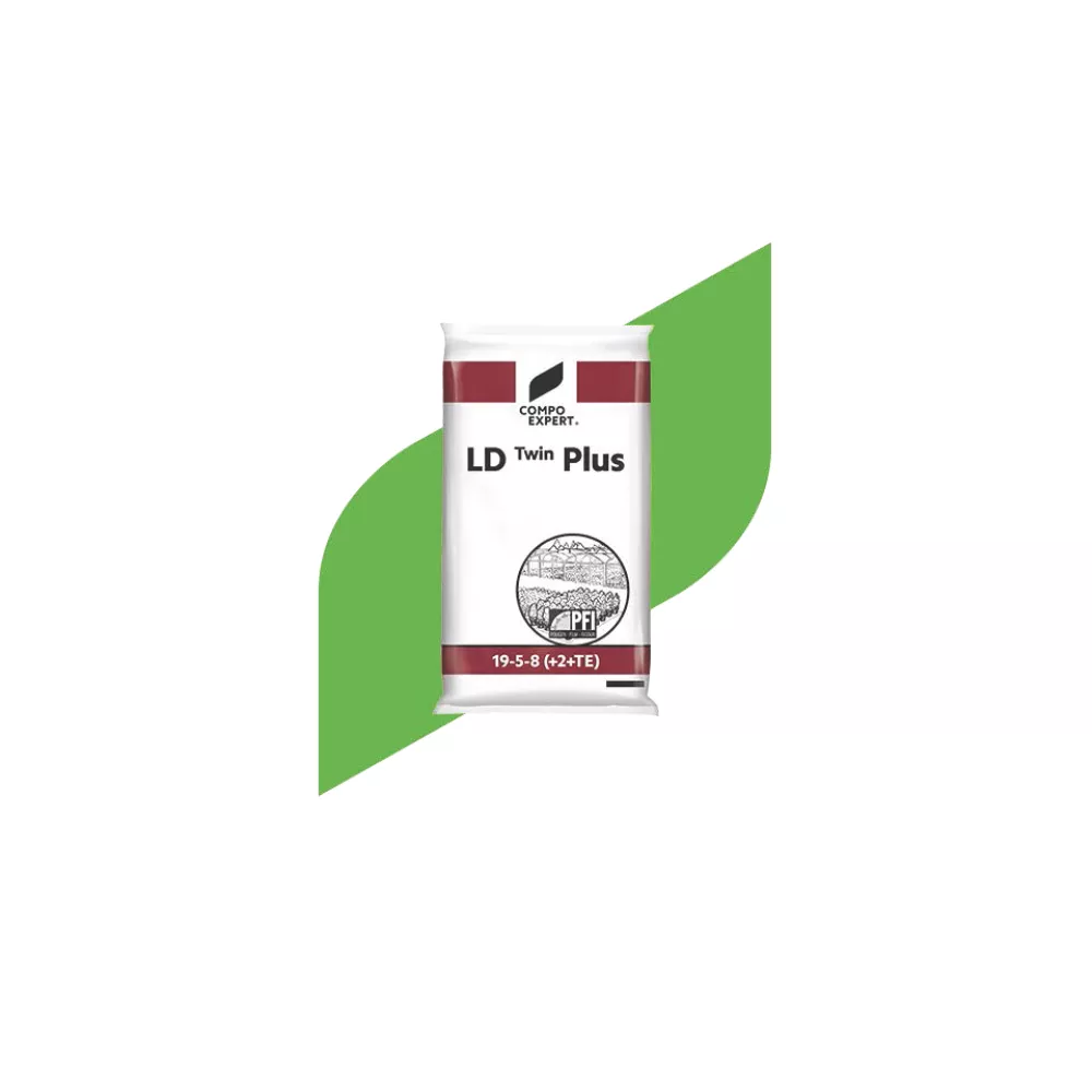 Partly Coated Fertilizers Other Partly Coated Fertilizers