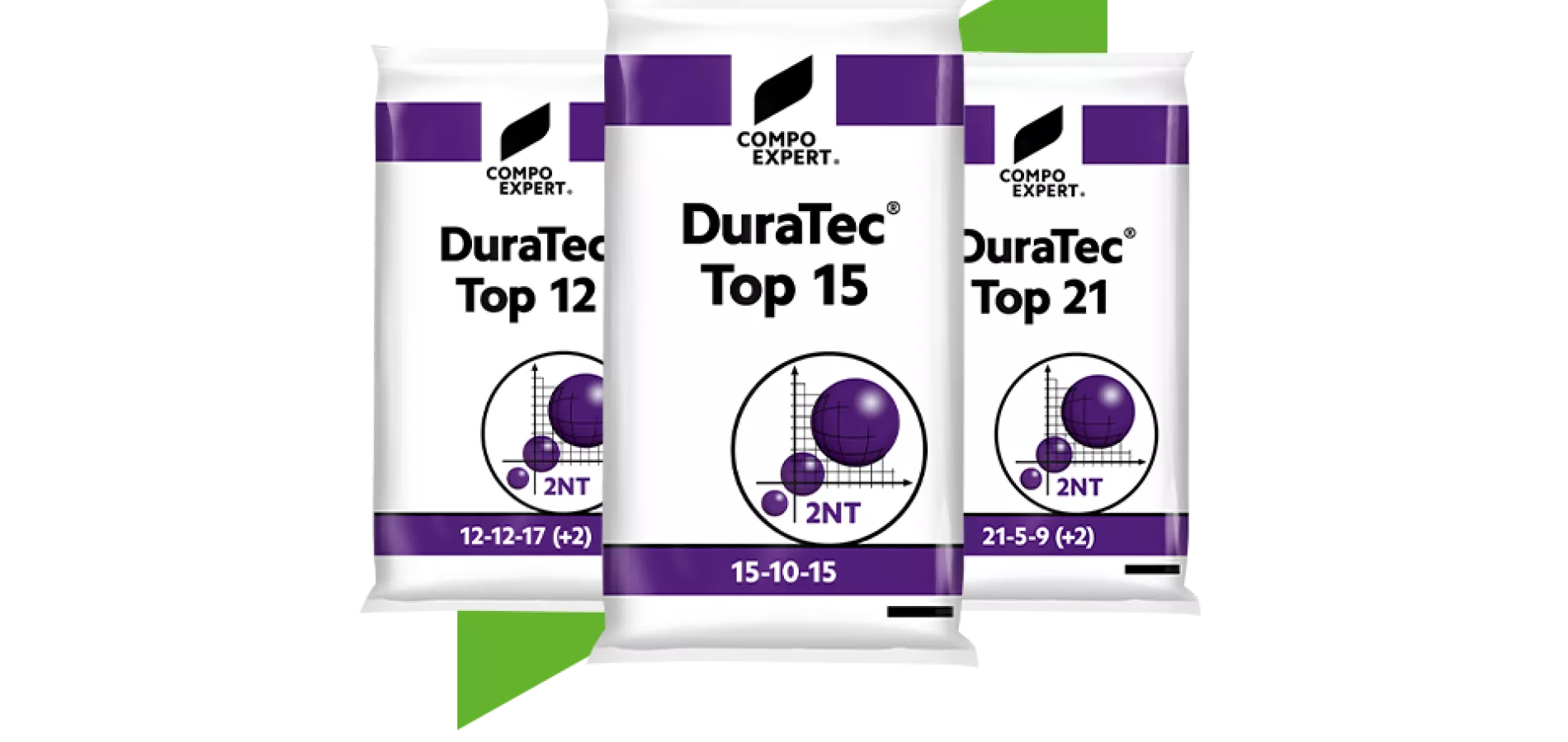 Partly Coated Fertilizers DuraTec
