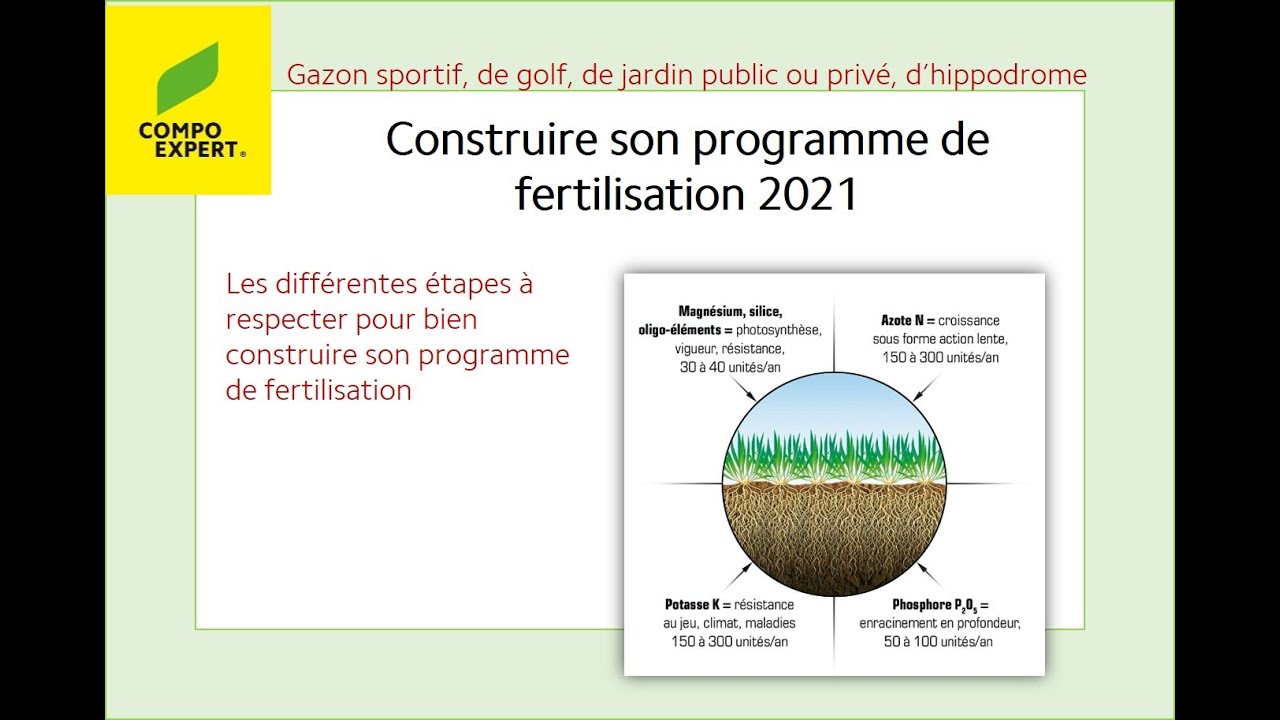 Gazons de sport et d'ornement : construire son plan de fertilisation_webinar 02 2021